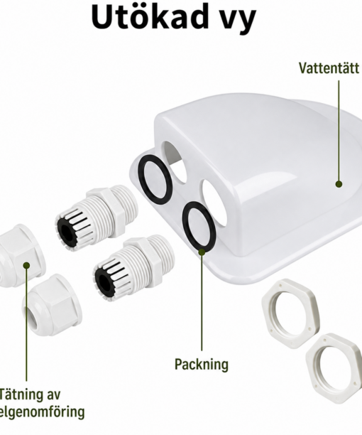 Kabelgenomföring för solcellskabel - Bild 6