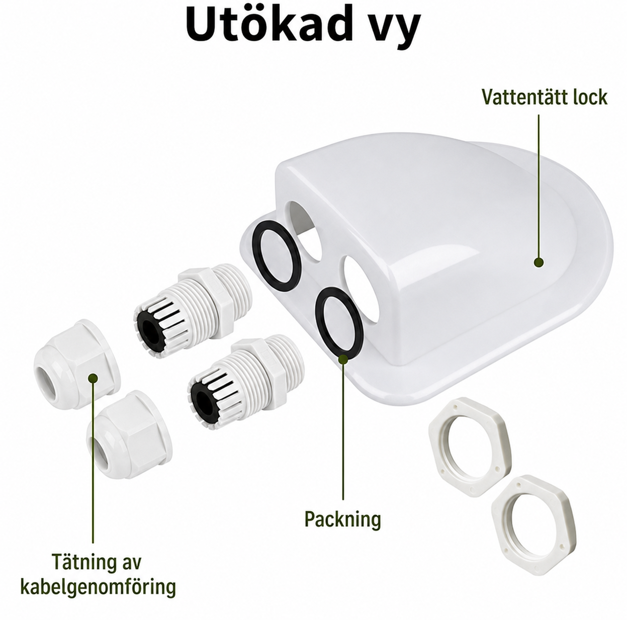 Kabelgenomföring för solcellskabel - Bild 6